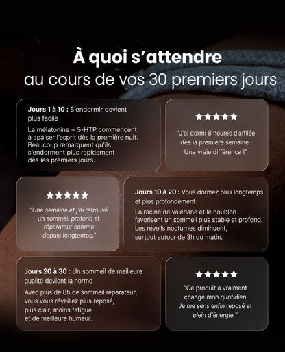 Patch à la Mélatonine / Novaa